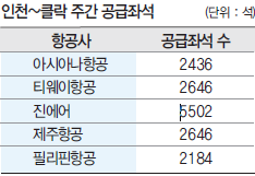 뉴스 사진